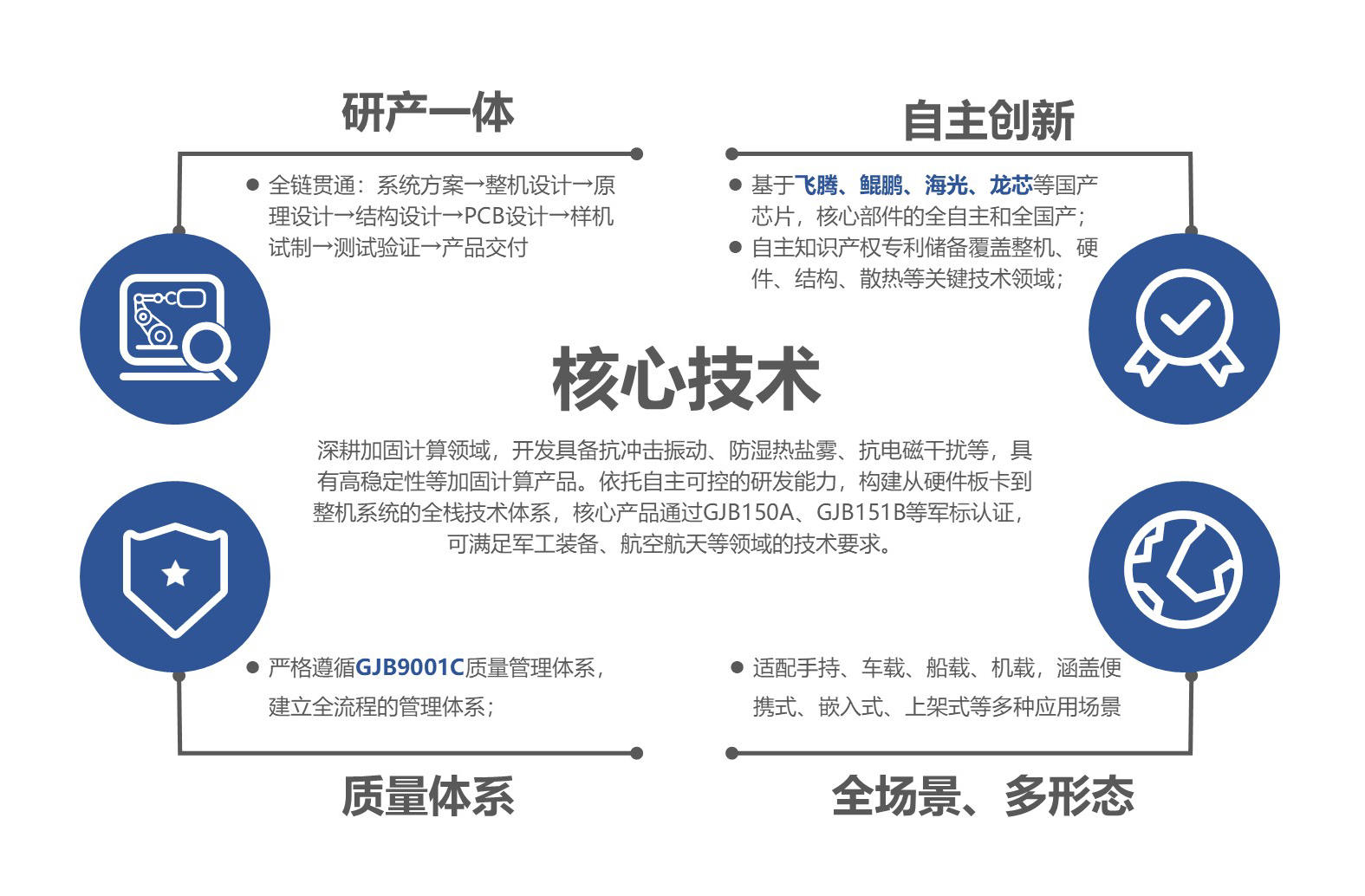 研信通公司 .jpg